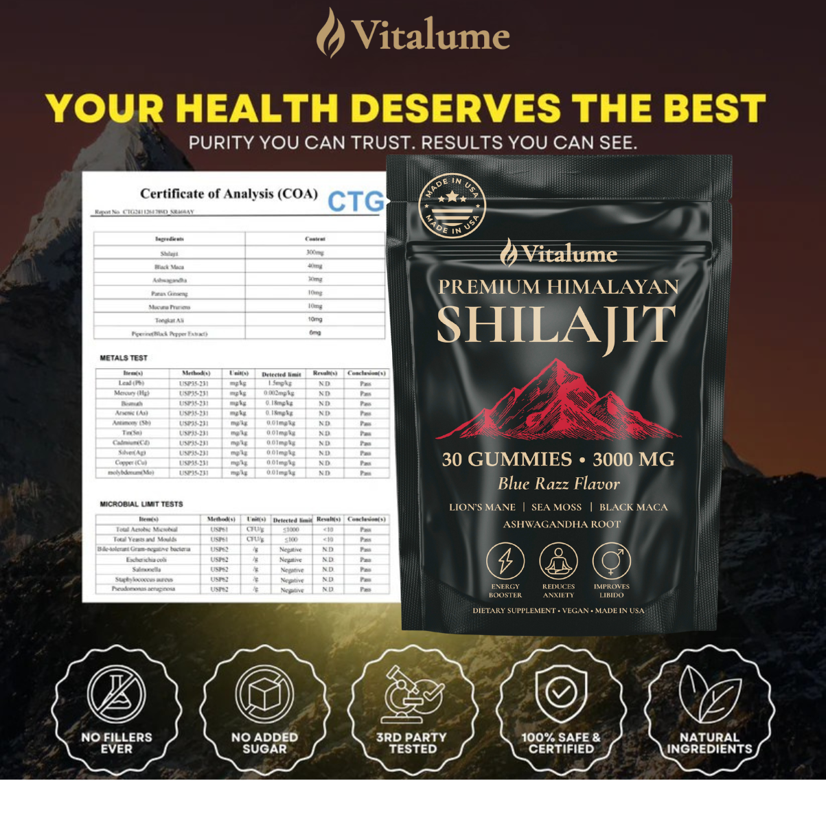 Shilajit Gummies - Bring Back Your Drive, Power & Confidence in 2 Weeks