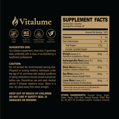 Shilajit Gummies - Bring Back Your Drive, Power & Confidence in 2 Weeks