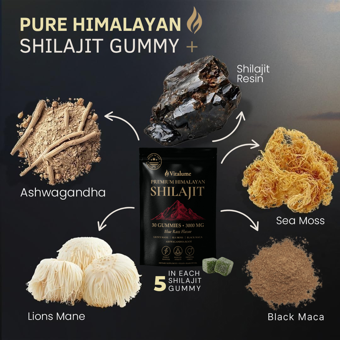 Shilajit Gummies - Bring Back Your Drive, Power & Confidence in 2 Weeks